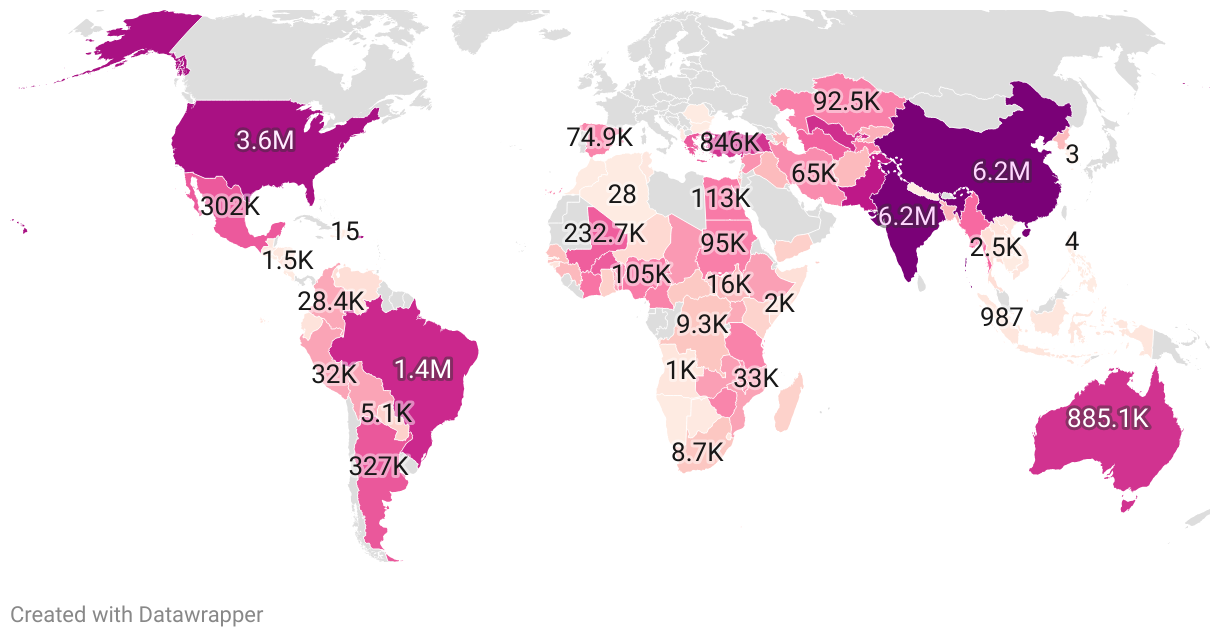 Cotton Production by Country 2024
