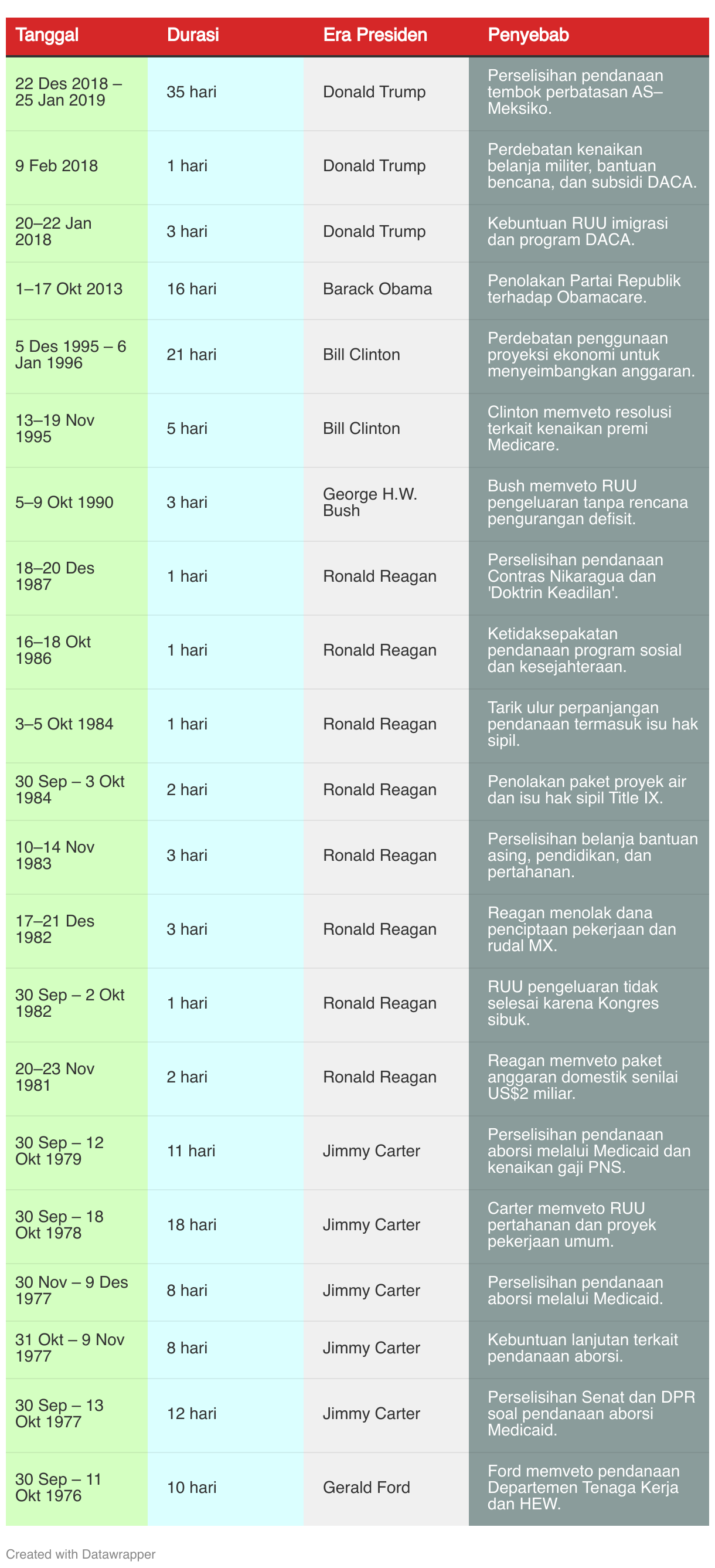 fallback image