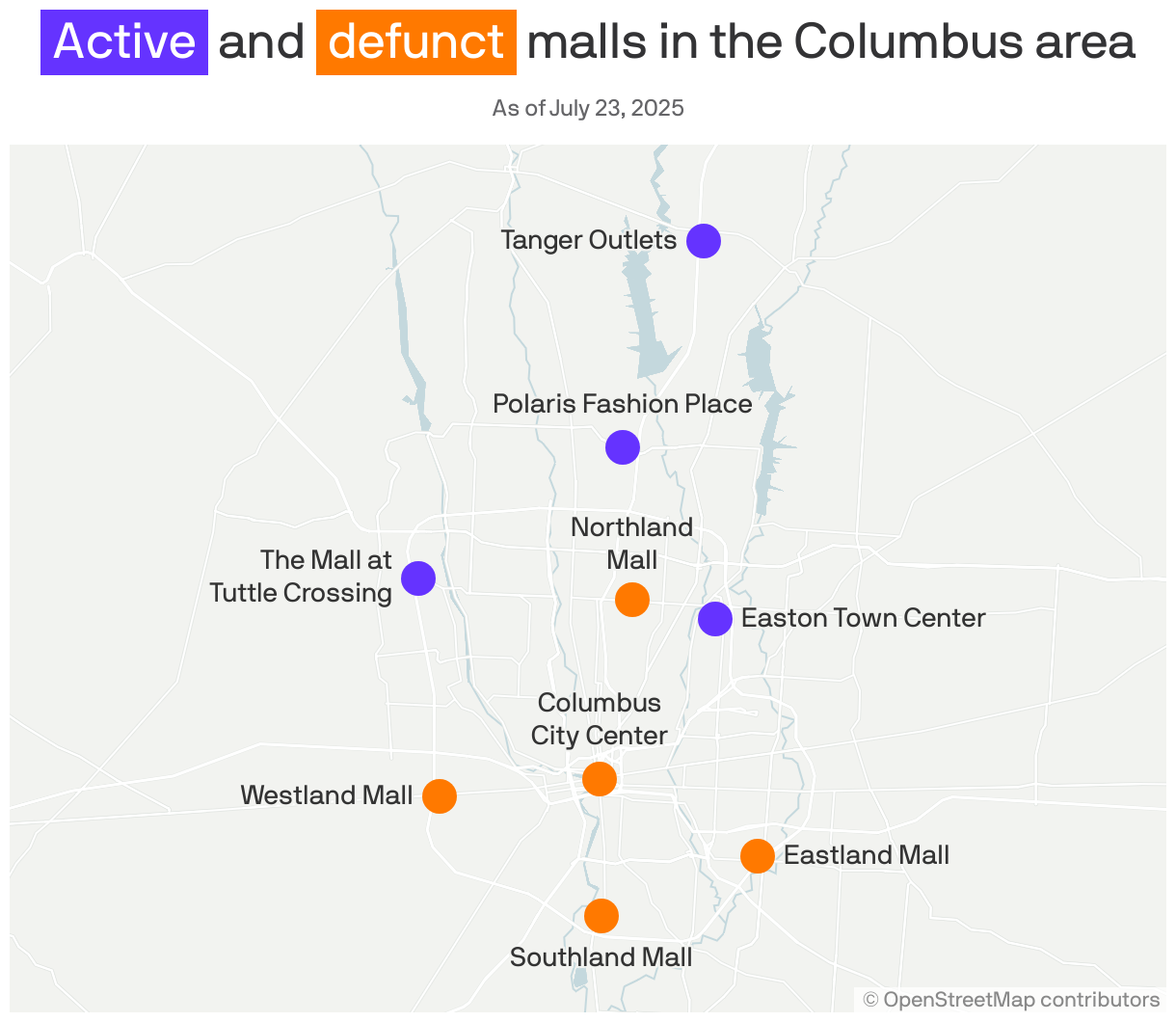 A map showing the locations of 9 malls in the Columbus, Ohio area. As of July 2025, 4 malls are active and 5 malls are defunct.