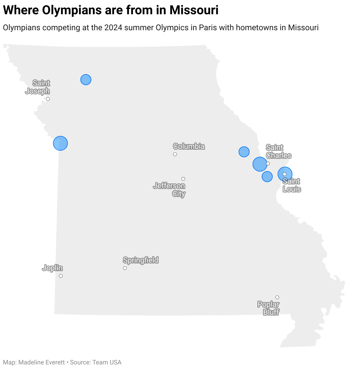 How many 2024 Olympians does Missouri have on Team USA? Kansas City Star