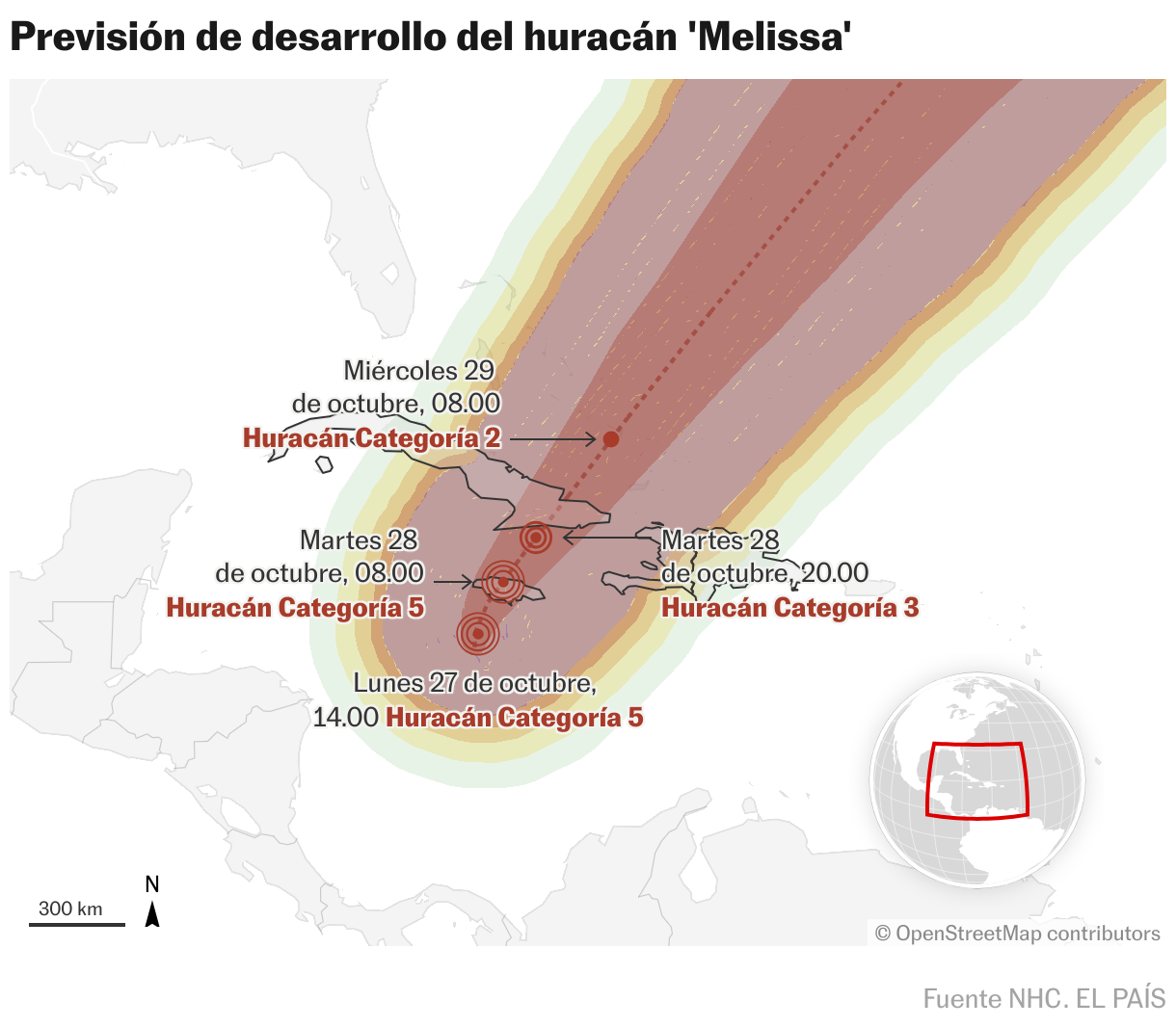 Previsión de desarrollo del huracán 'Melissa' (Mapas de ubicación)