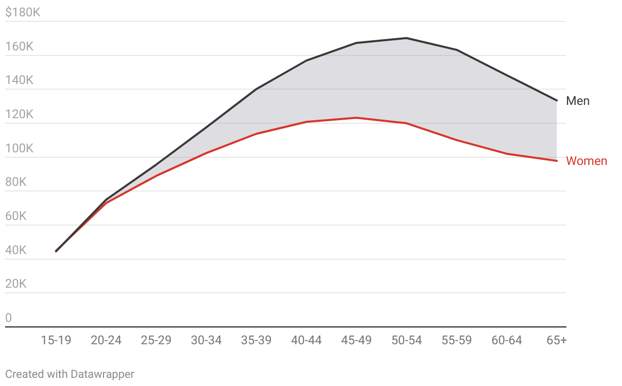 fallback image