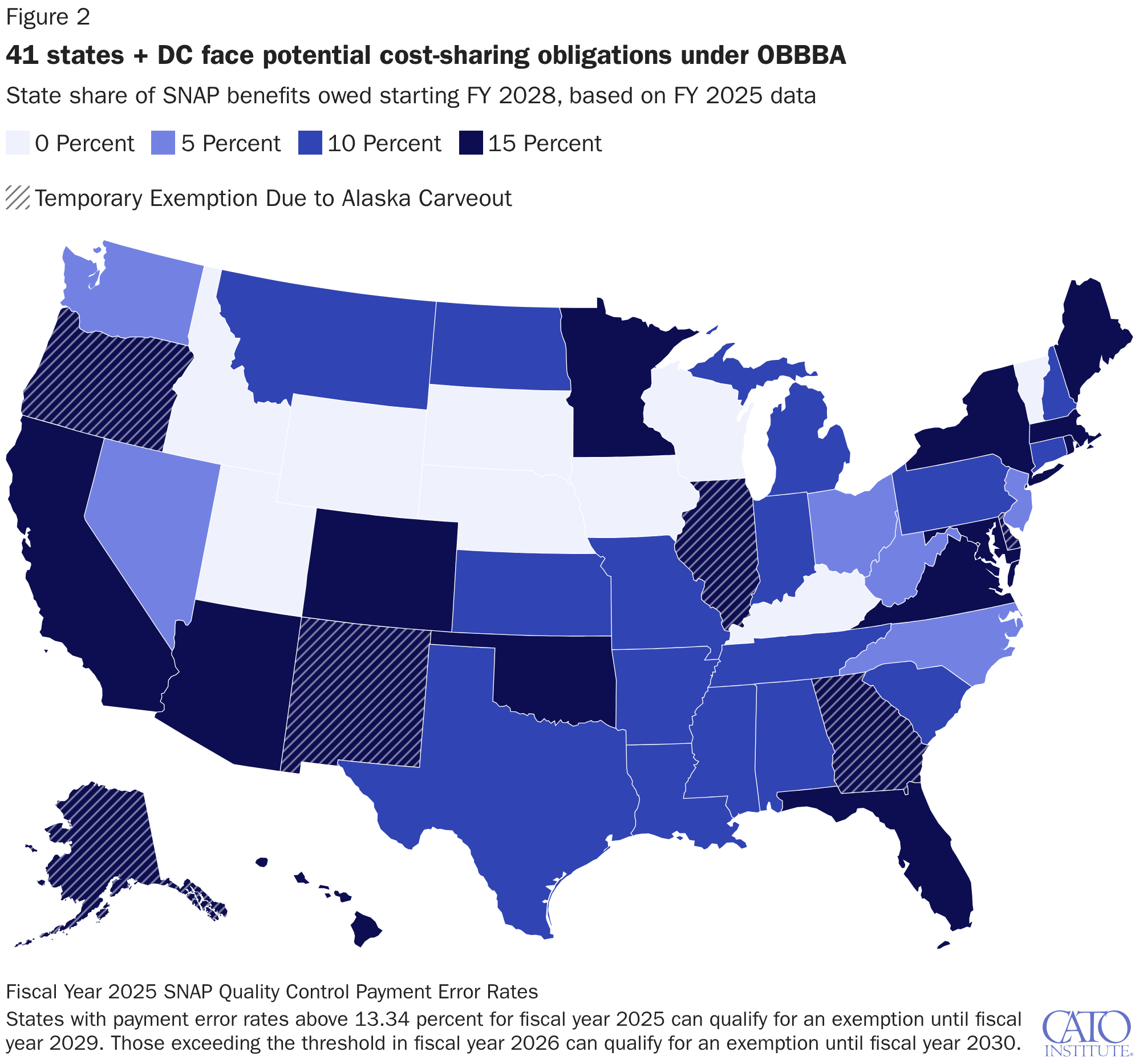 41 states + DC face potential cost-sharing obligations under OBBBA