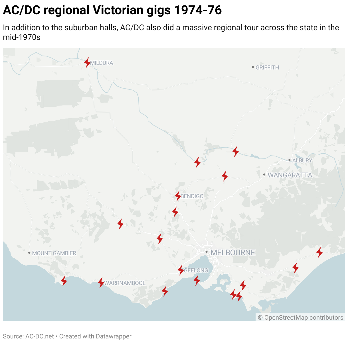 AC/DC regional Victorian gigs 1974-76 (Locator map)