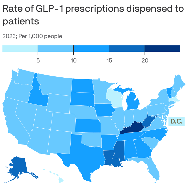 glp-1 diarrhea and skiped probiotic GLP-1 Probiotics (60 Veggie Caps)