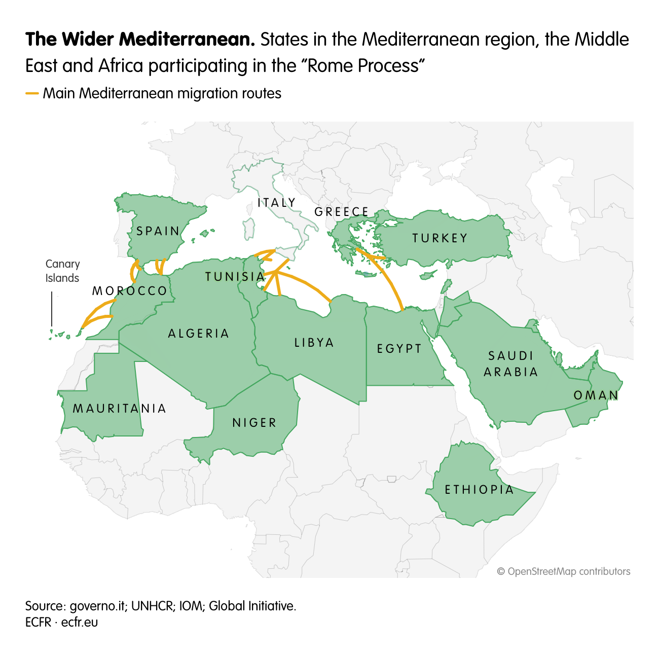 The Wider Mediterranean. 