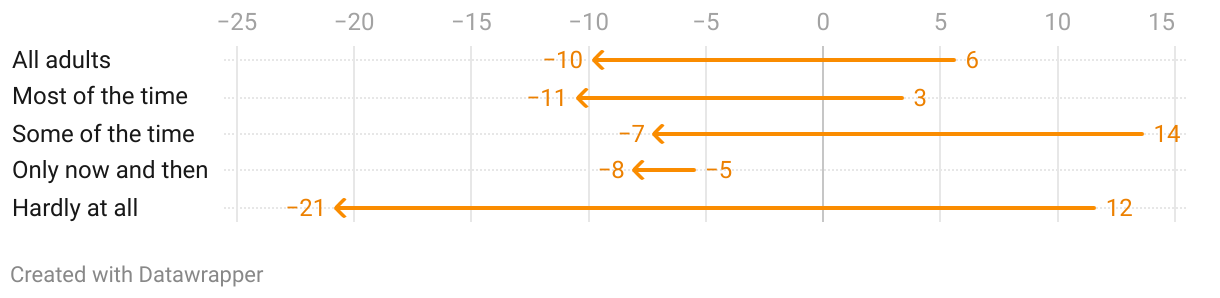 fallback image