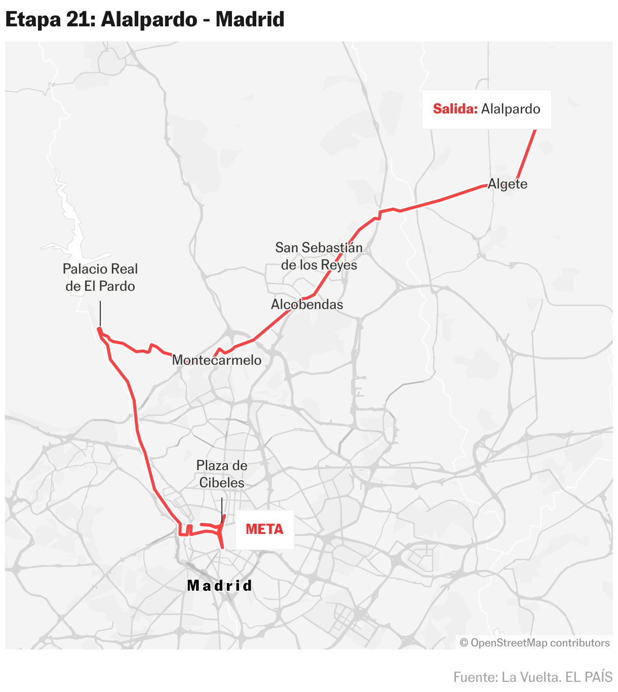Etapa 21: Alalpardo - Madrid (Mapas de ubicación)