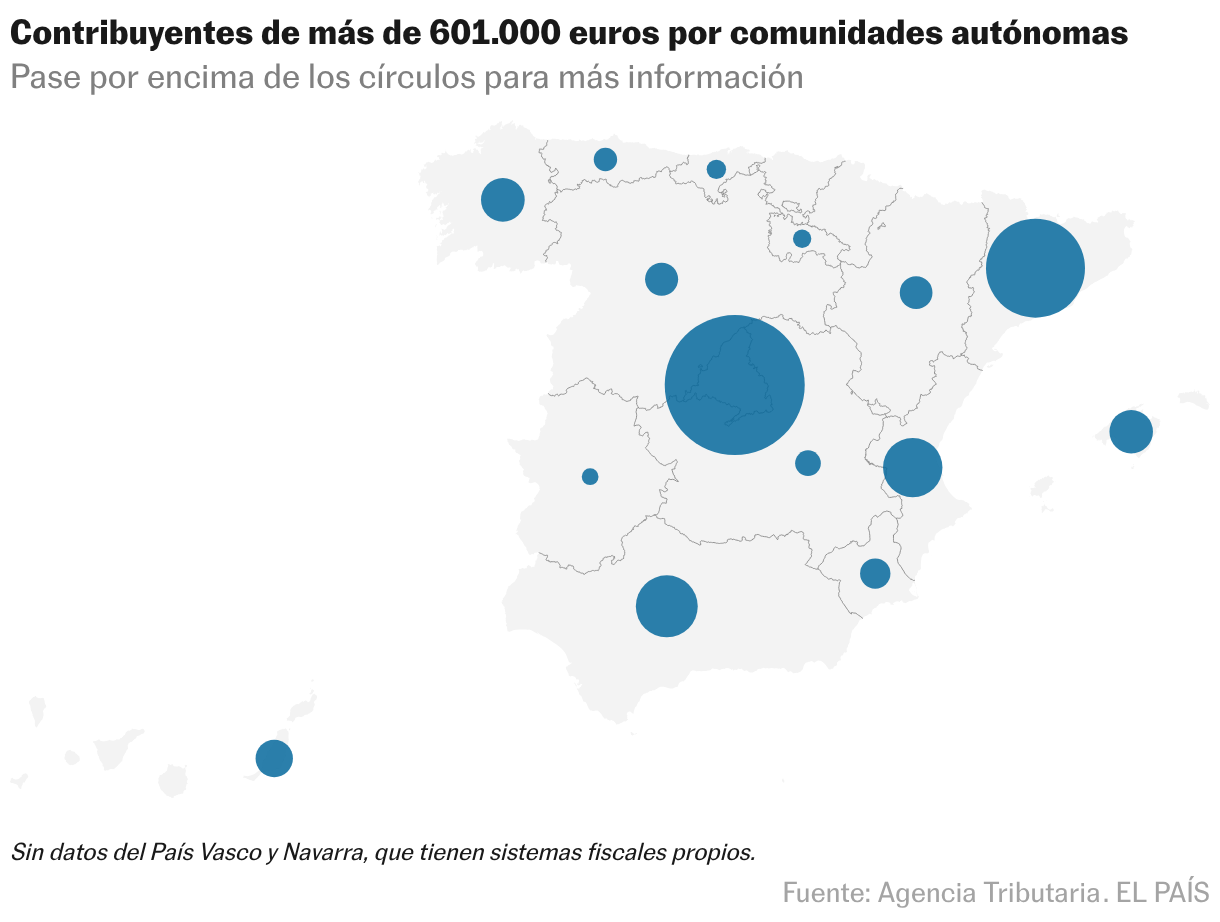 Mapa del símbolo