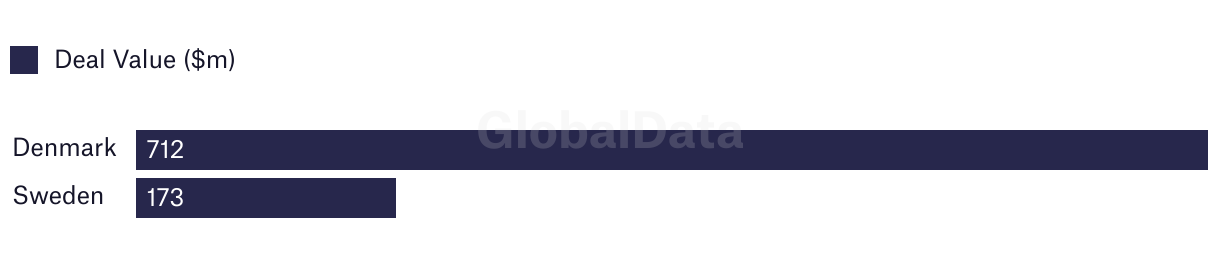 fallback image