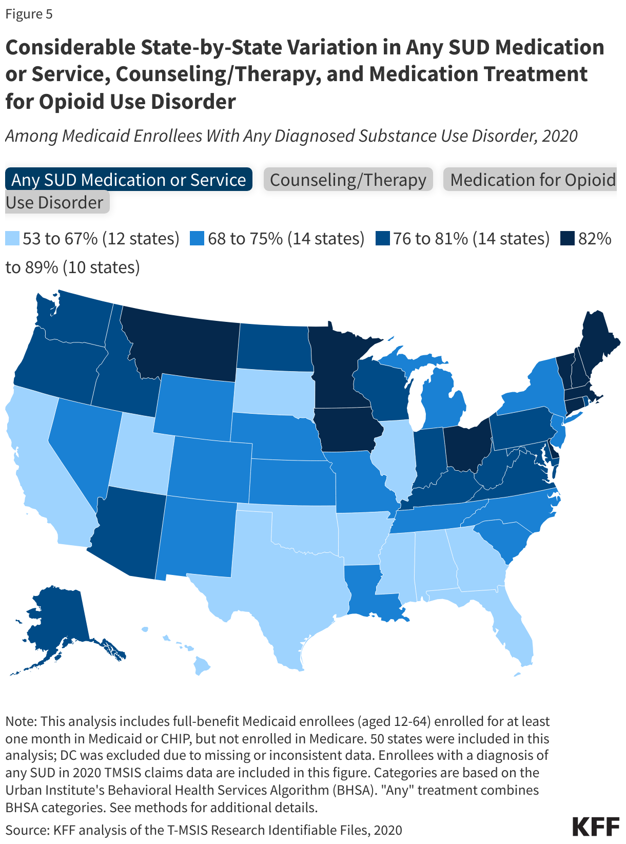 Considerable State-by-State Variation in Any SUD Medication or Service, Counseling/Therapy, and Medication Treatment for Opioid Use Disorder data chart