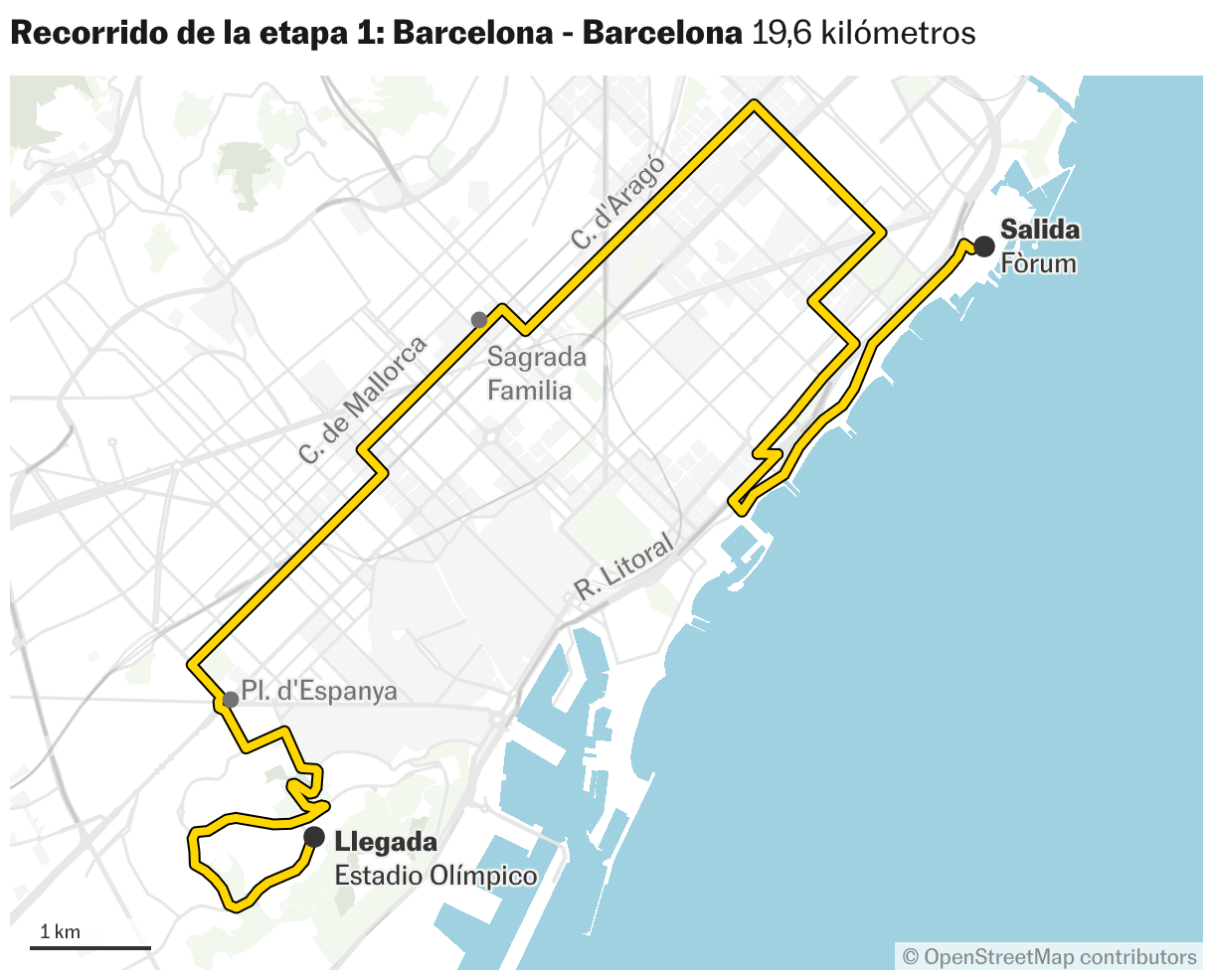 Etapa 1: Barcelona - Barcelona (Mapas de ubicación)