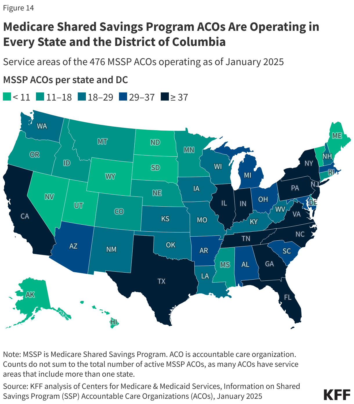 Medicare Shared Savings Program ACOs Are Operating in Every State and the District of Columbia