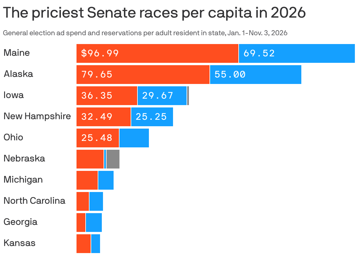Image accompanying this story from Axios