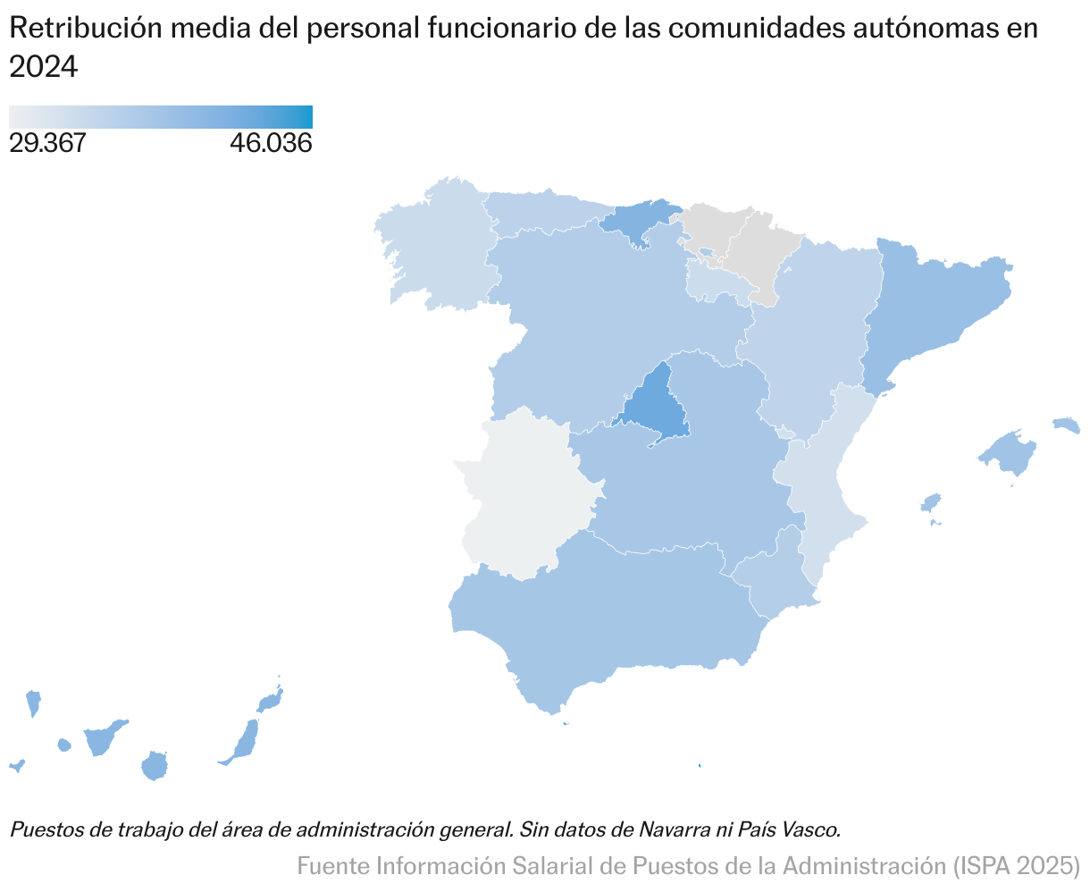 Retribución media del personal funcionario de las comunidades autónomas (Mapa coroplético)