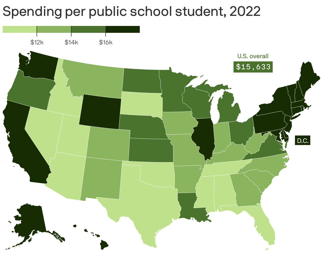 Why Texas schools are underfunded - Axios Austin