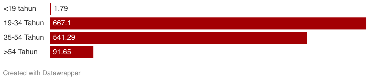 fallback image