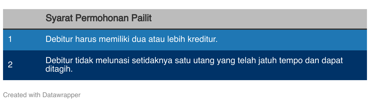 fallback image