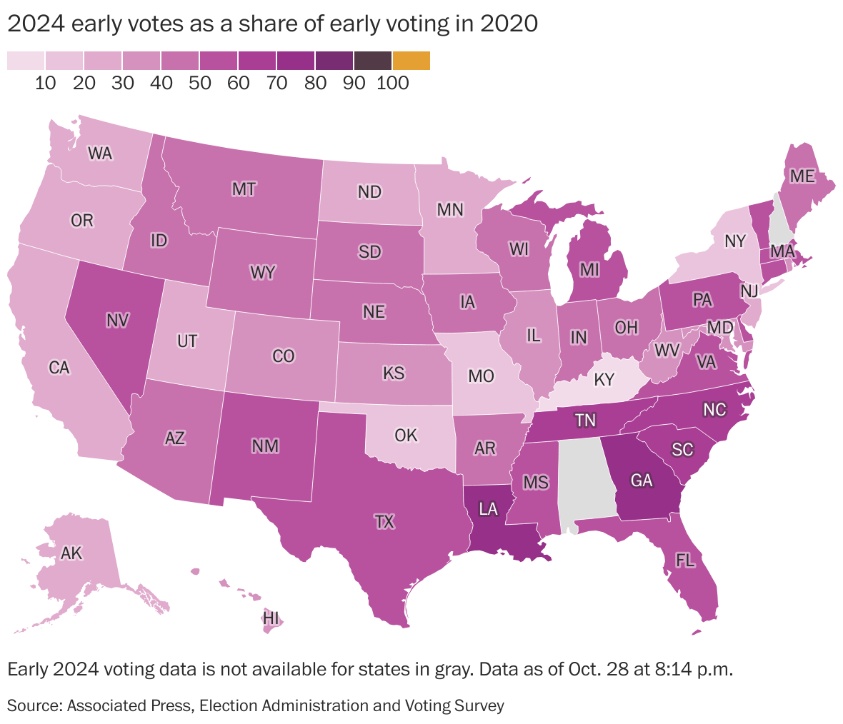 Tracking early voting turnout by state - The Washington Post