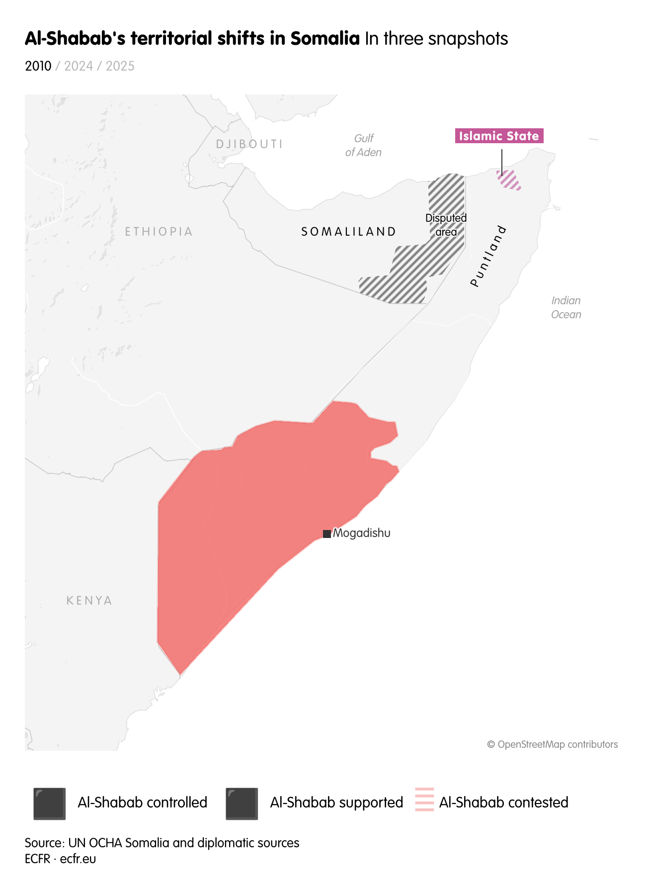 Al-Shabab's territorial shifts in Somalia