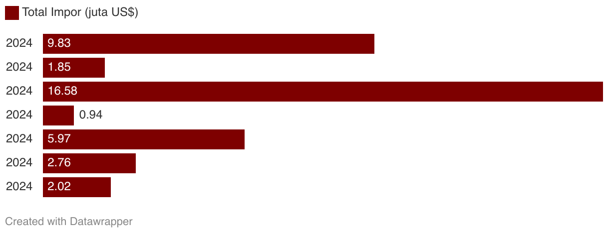 fallback image