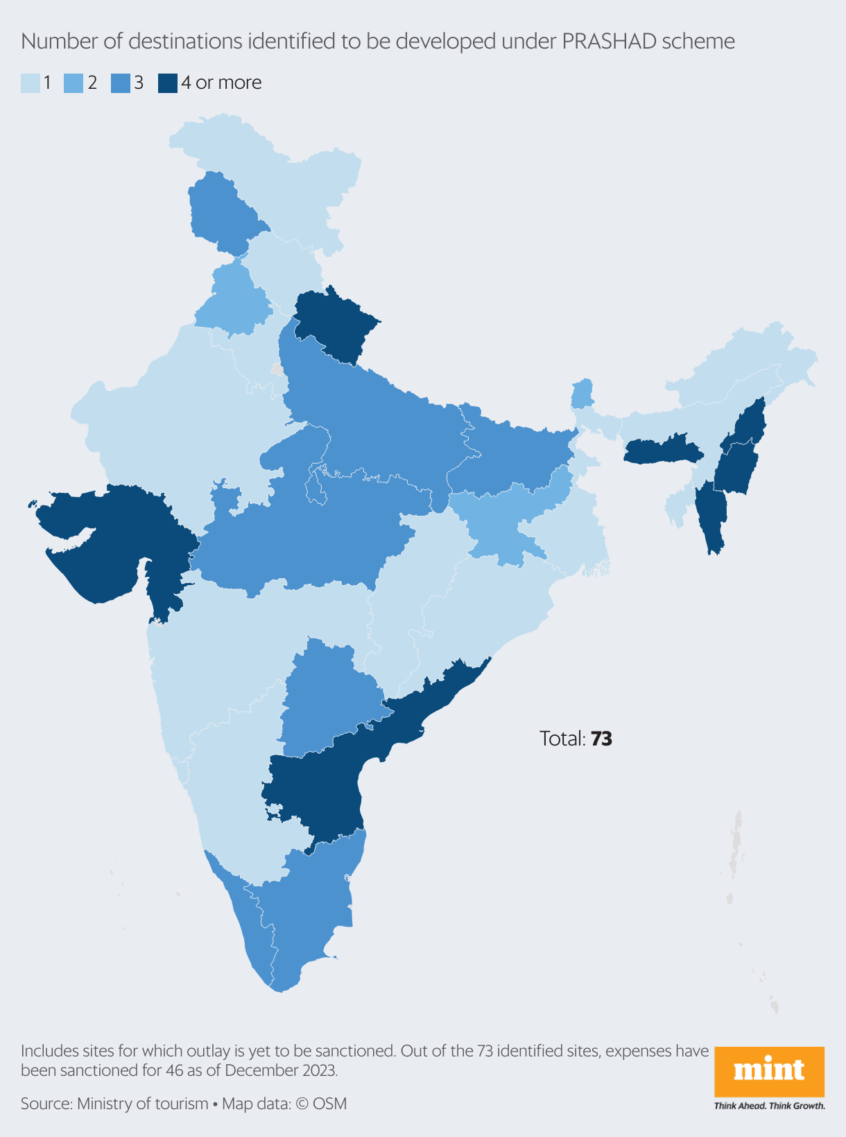 Decoding India’s religious tourism rush, in charts | Mint