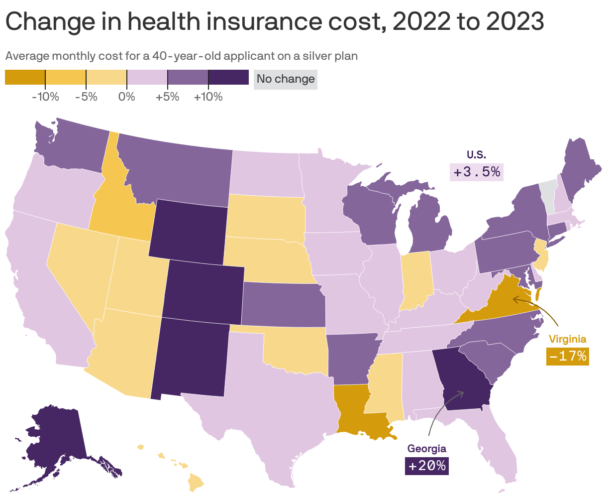 Change in health insurance cost, 2022 to 2023