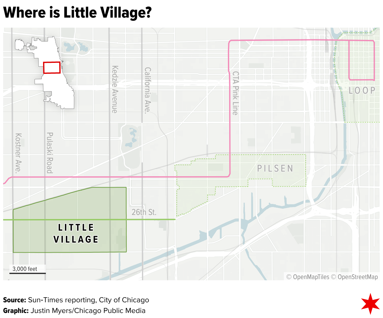 A map of central Chicago. The northeast corner is roughly where the east-to-west branch of the Chicago River meets Lake Michigan, and the southwest corner is near the intersection of 31st Street and Kostner Avenue, close to the Target and Portillo’s stores in Cicero. Three areas are highlighted in green. The first highlighted area, taking up roughly one-third of the horizontal span of the map and roughly one-quarter of its vertical span, is all the way in the bottom left corner (southwest). It is shown in a darker green than the others, and it has a large, bold label that says “Little Village”. The second highlighted area, near the center of the map, is a bit narrower vertically, so it stretches more lengthwise from west to east. It is shown in a light green, and it has a more muted label that says “Pilsen”. The third highlighted area is the smallest of the three and is located at the top right corner (northeast) of the map. It has the same light green color and muted label style as Pilsen does, and its label says “Loop”. An inset map of the Chicago city limits in the top left (northwest) of the map shows this is pretty close to the center of the city, perhaps just north of the same. 26th Street is drawn and labeled on the map and cuts directly through the middle of Little Village from west to east. The CTA Pink Line also appears; it starts off the western edge of the map, travels east, passes just north of Little Village itself, turns northward near the middle of Pilsen, and turns east again near the northern edge of the map and continues to the Loop itself. Other north-to-south streets labeled for clarity are, from left to right: Kostner Avenue, Pulaski Road, Kedzie Avenue and California Avenue. Little Village itself stretches from Kostner on the west to somewhere between Kedzie and California on the east. Pulaski is about one-third of the way across the neighborhood if starting from Kostner.