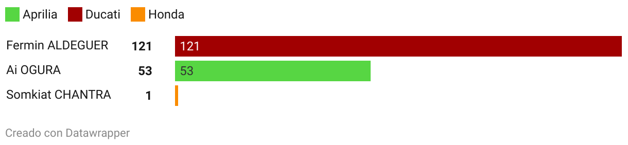 fallback image