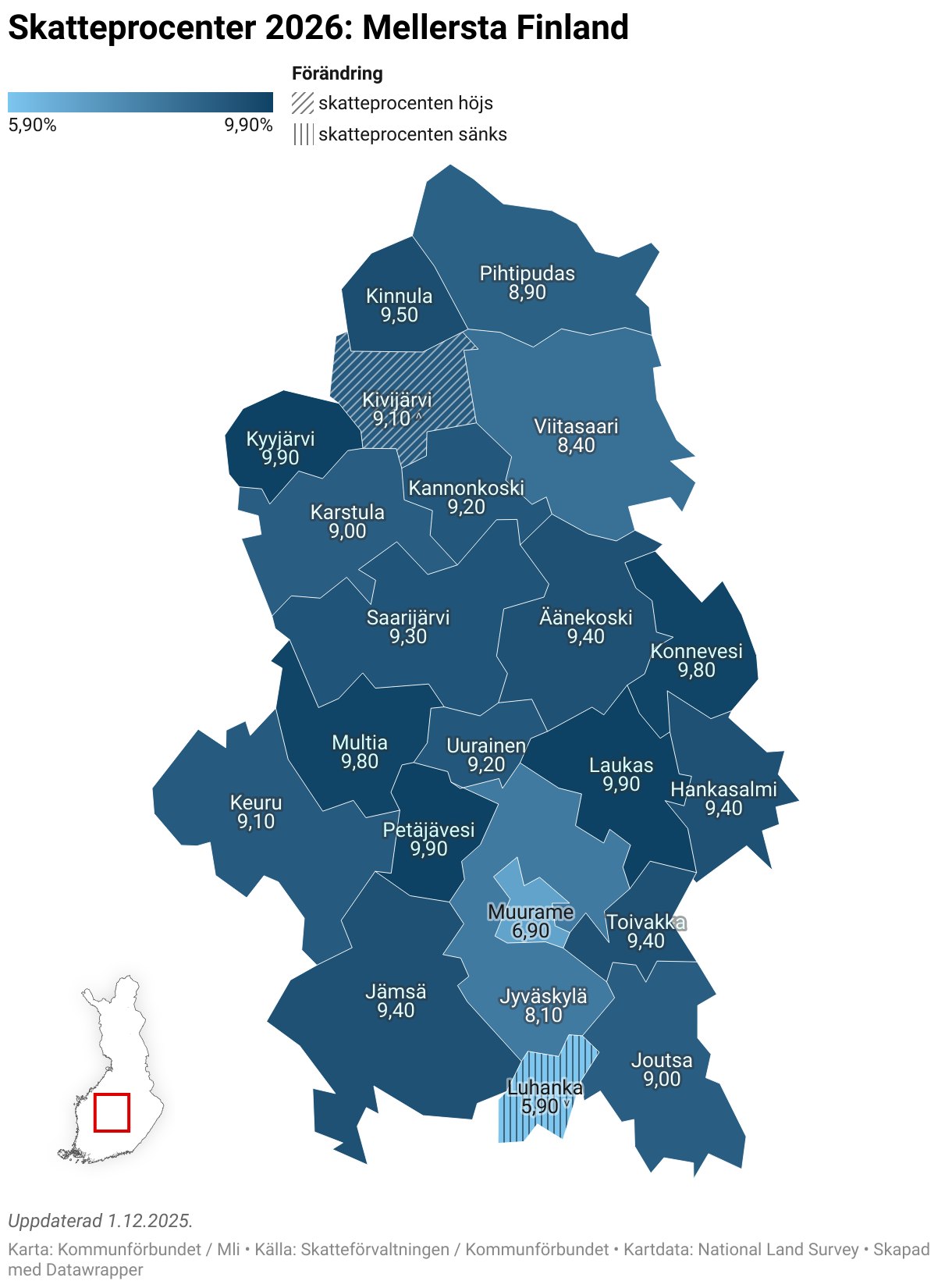 Skatteprocenter 2026: Mellersta Finland (Choropleth map)