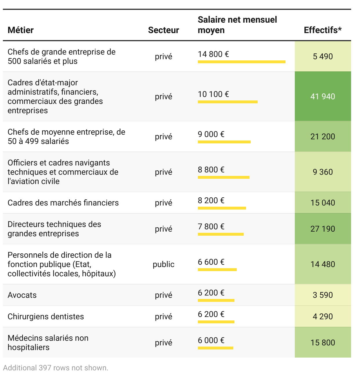 https://datawrapper.dwcdn.net/RGaDd/plain.png