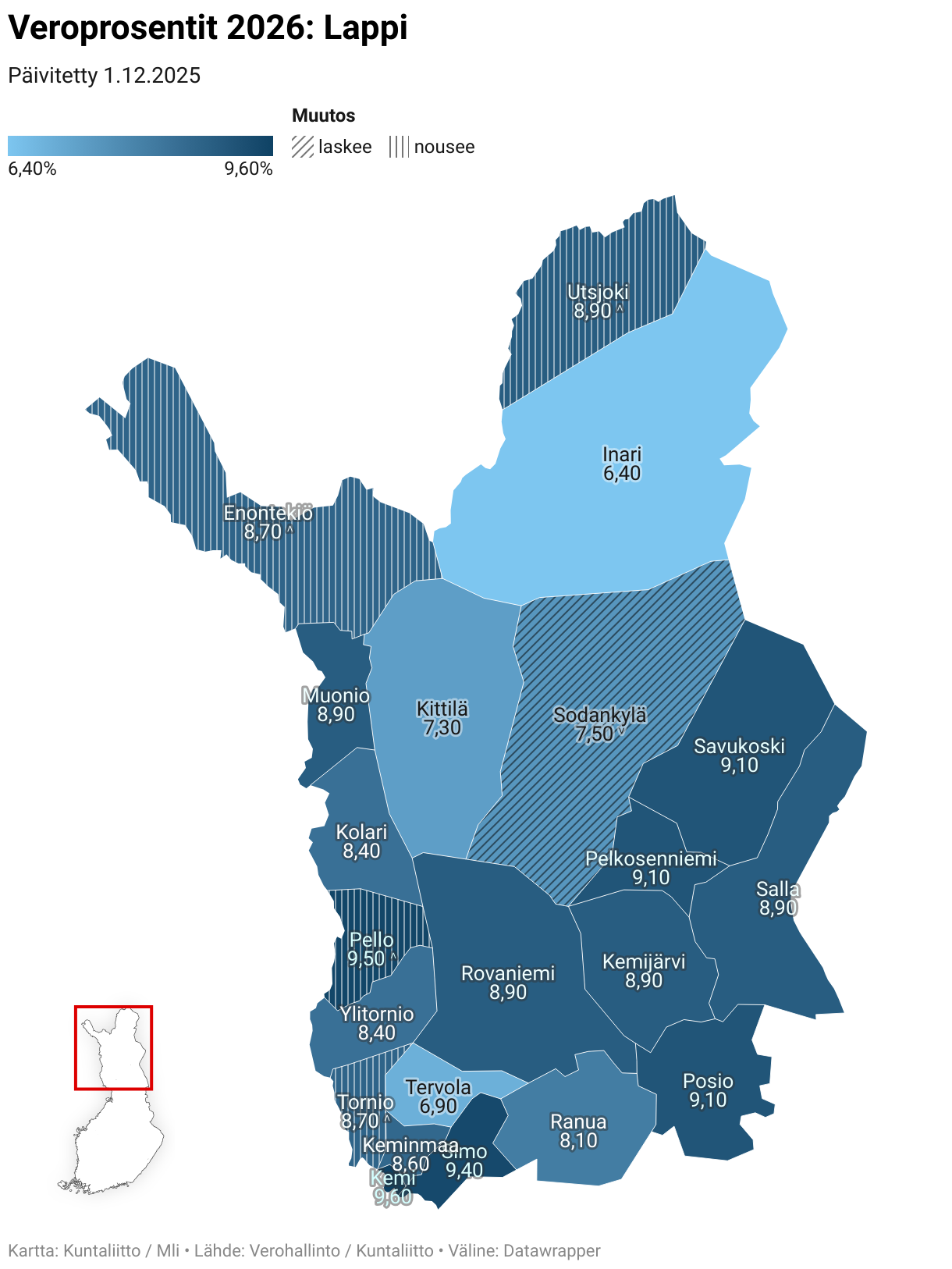Veroprosentit 2026: Lappi (Choropleth map)