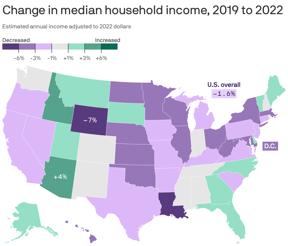 Change in median household income, 2019 to 2022