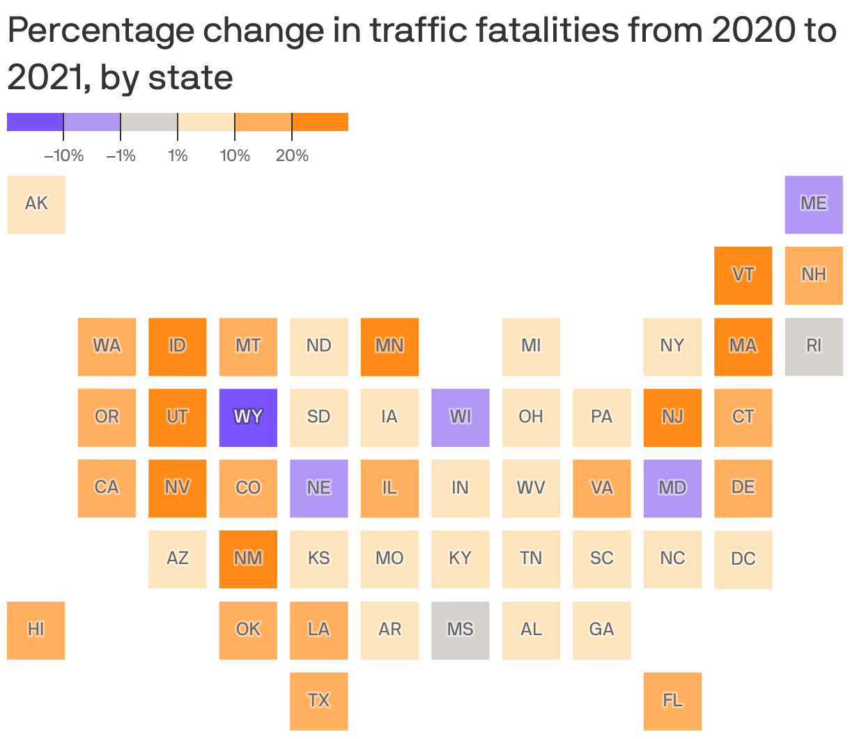 Percentage change in traffic fatalities from 2020 to 2021, by state