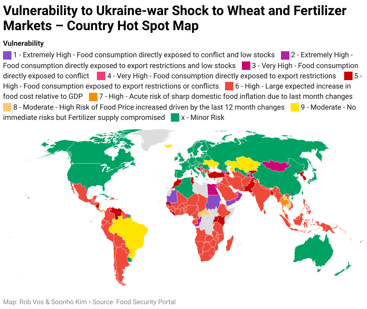Vulnerability to Ukraine-war Shock to Wheat and Fertilizer Markets – Country Hot Spot Map