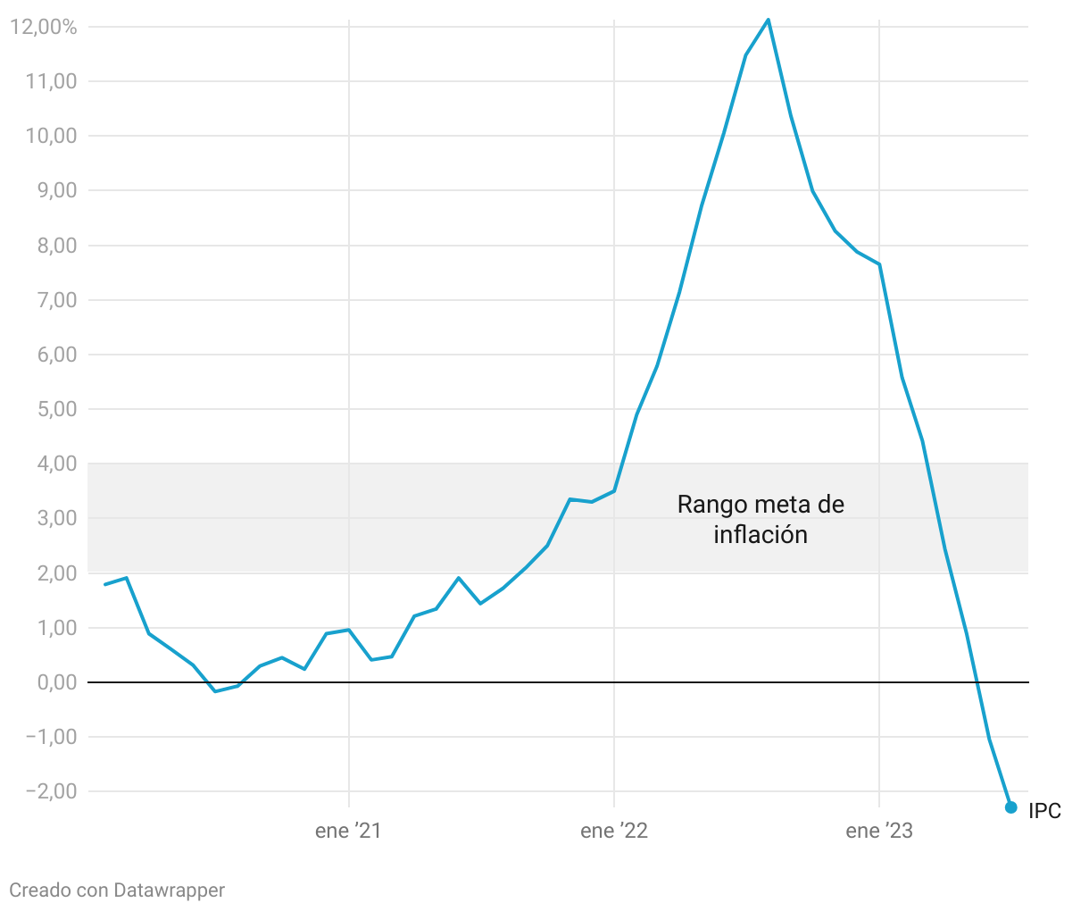 fallback image