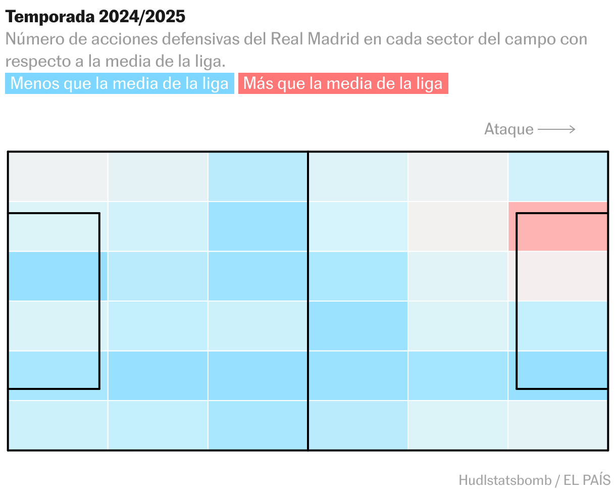 Diagrama de dispersión