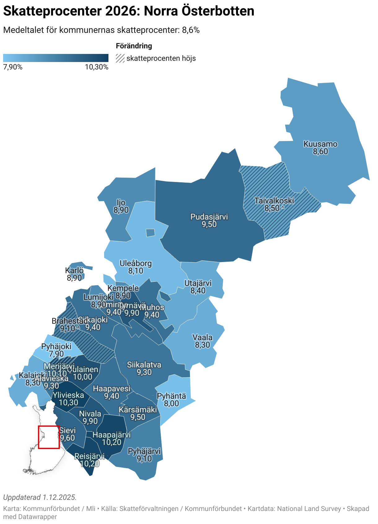 Skatteprocenter 2026: Norra Österbotten (Choropleth map)