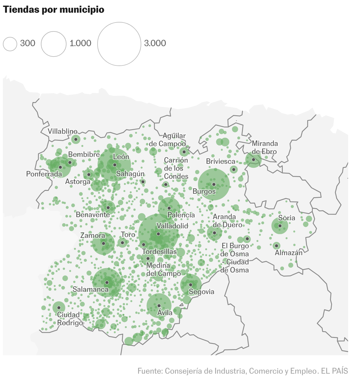 Diagrama de símbolos