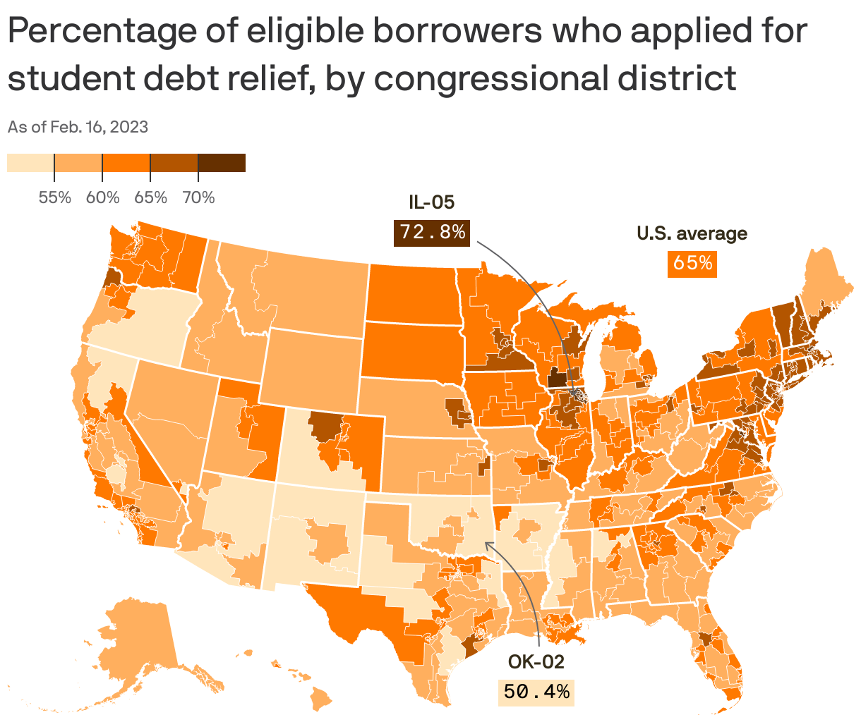 Percentage of eligible borrowers who applied for student debt relief, by congressional district