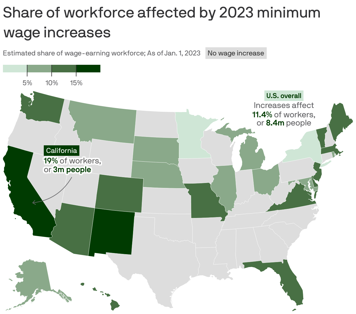 Share of workforce affected by 2023 minimum wage increases