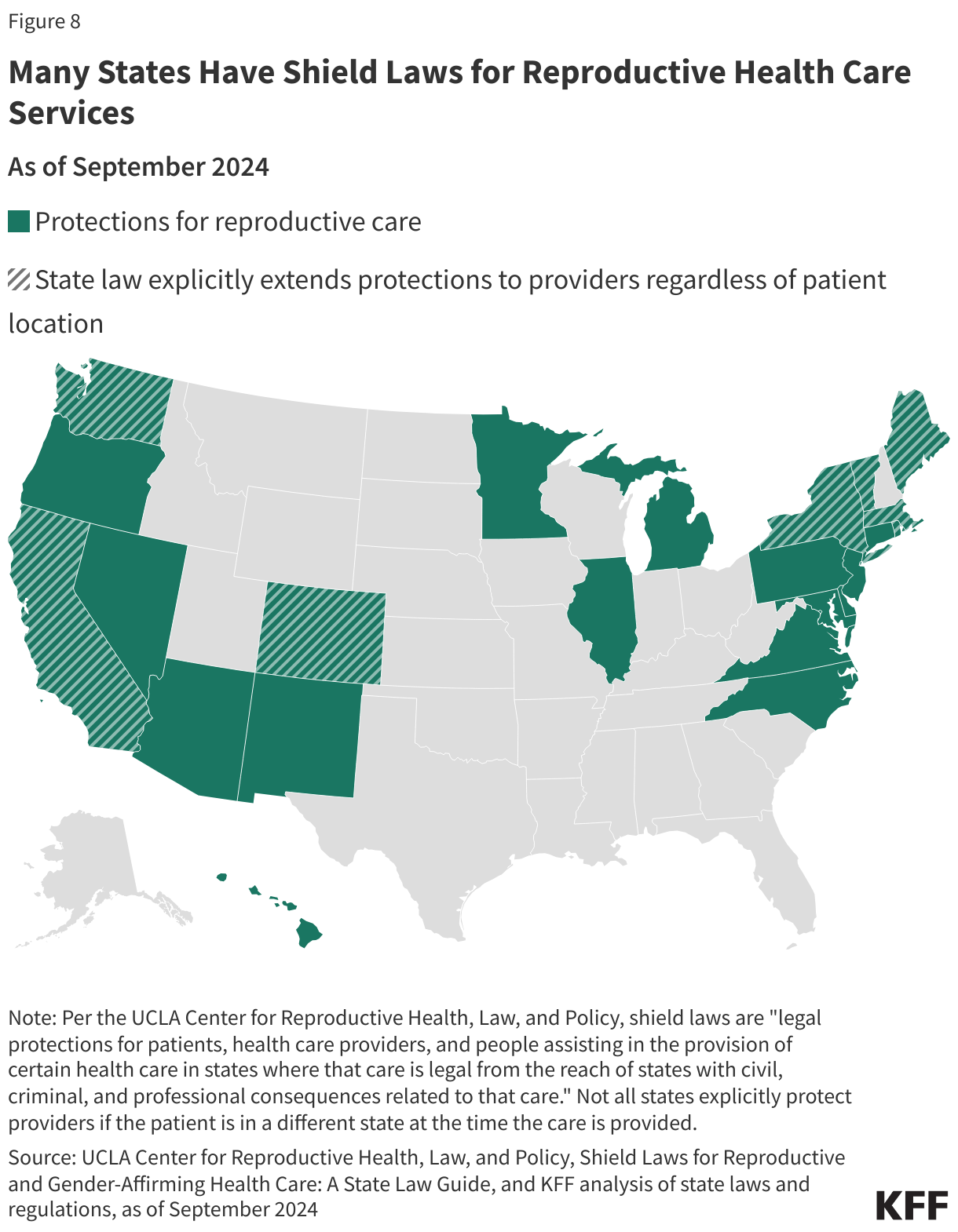 Many States Have Shield Laws for Reproductive Health Care Services data chart