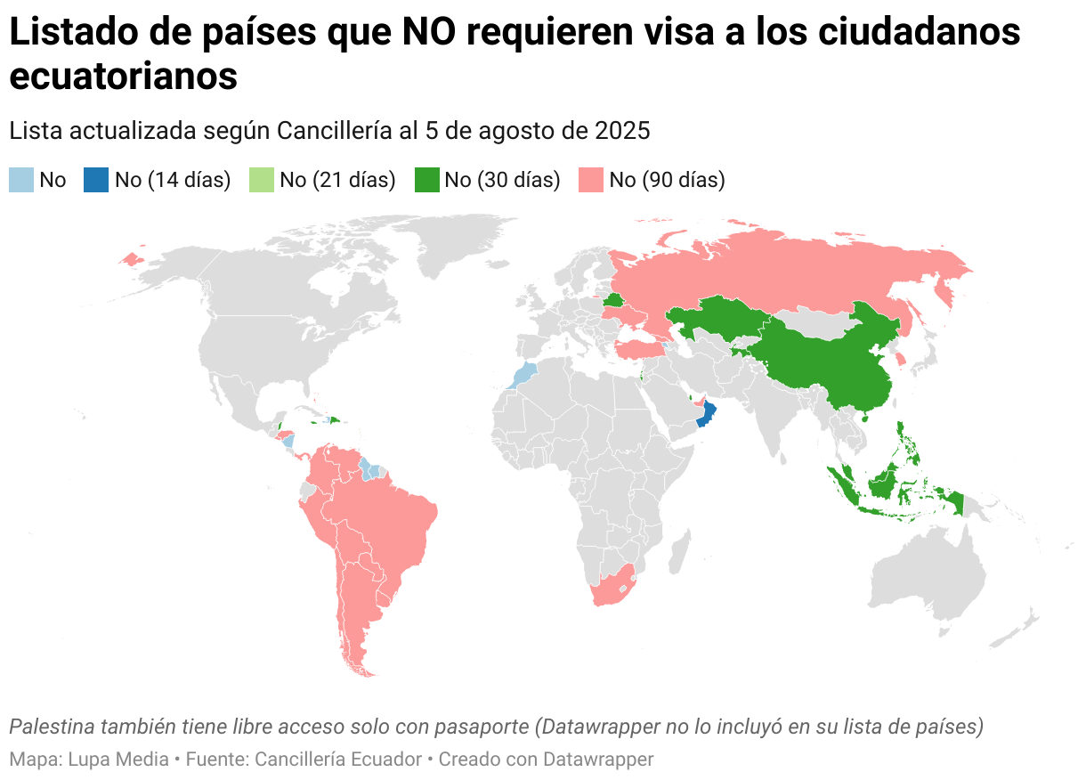 Listado de países que NO requieren visa a los ciudadanos ecuatorianos (Mapa coroplético)