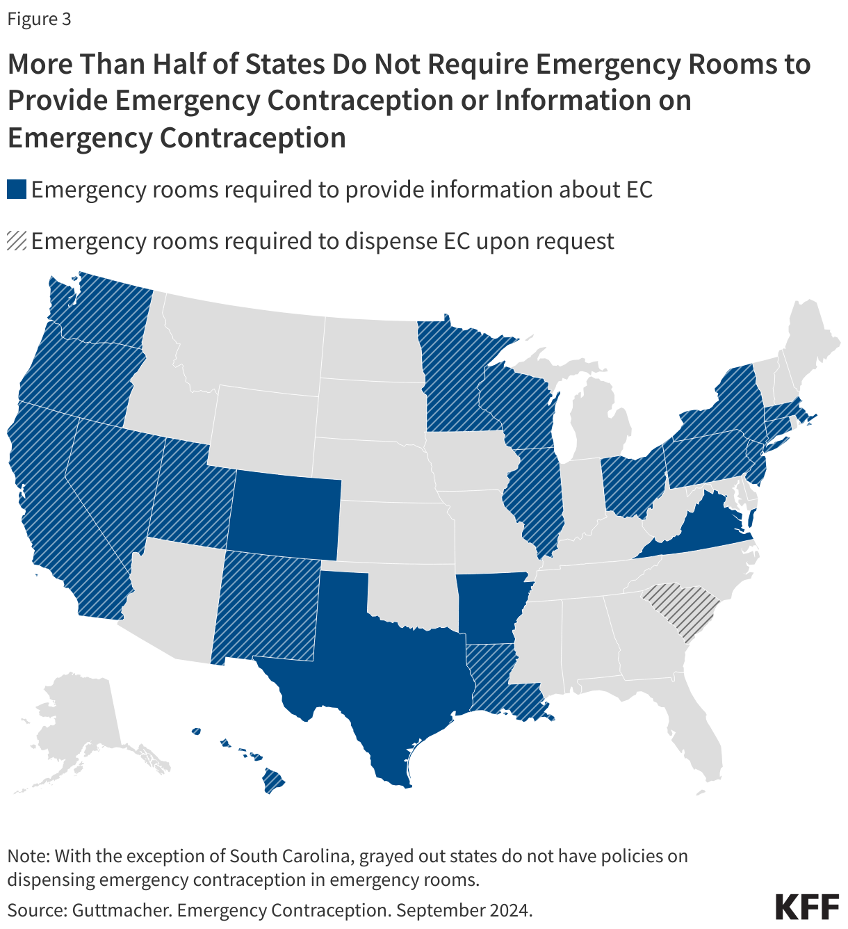 More Than Half of States Do Not Require Emergency Rooms to Provide Emergency Contraception or Information on Emergency Contraception data chart