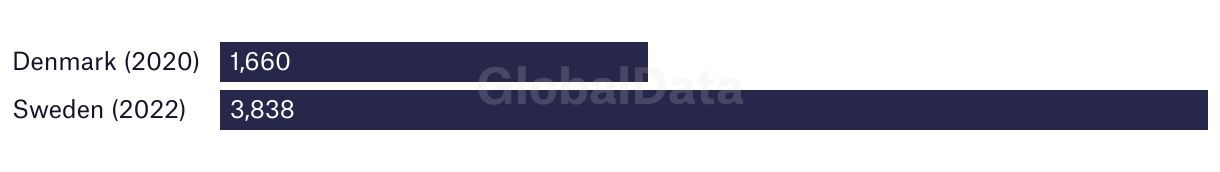 fallback image