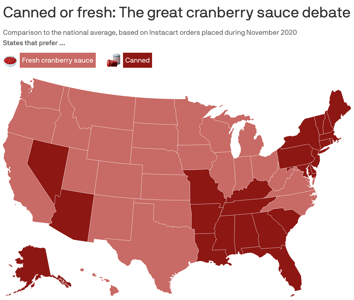 Canned or fresh: The great cranberry sauce debate