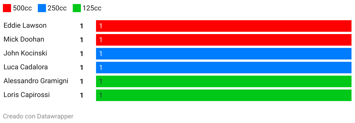 fallback image