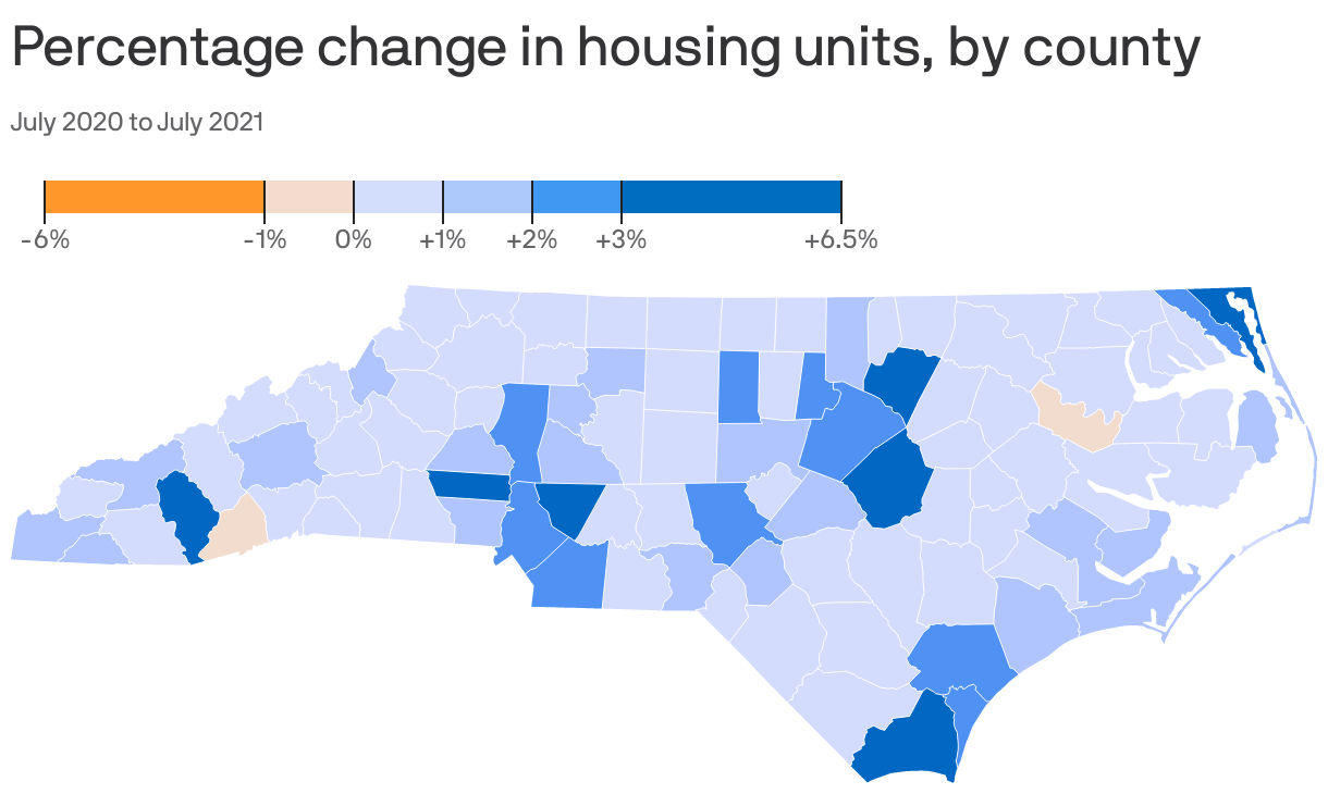 Percentage change in housing units, by county