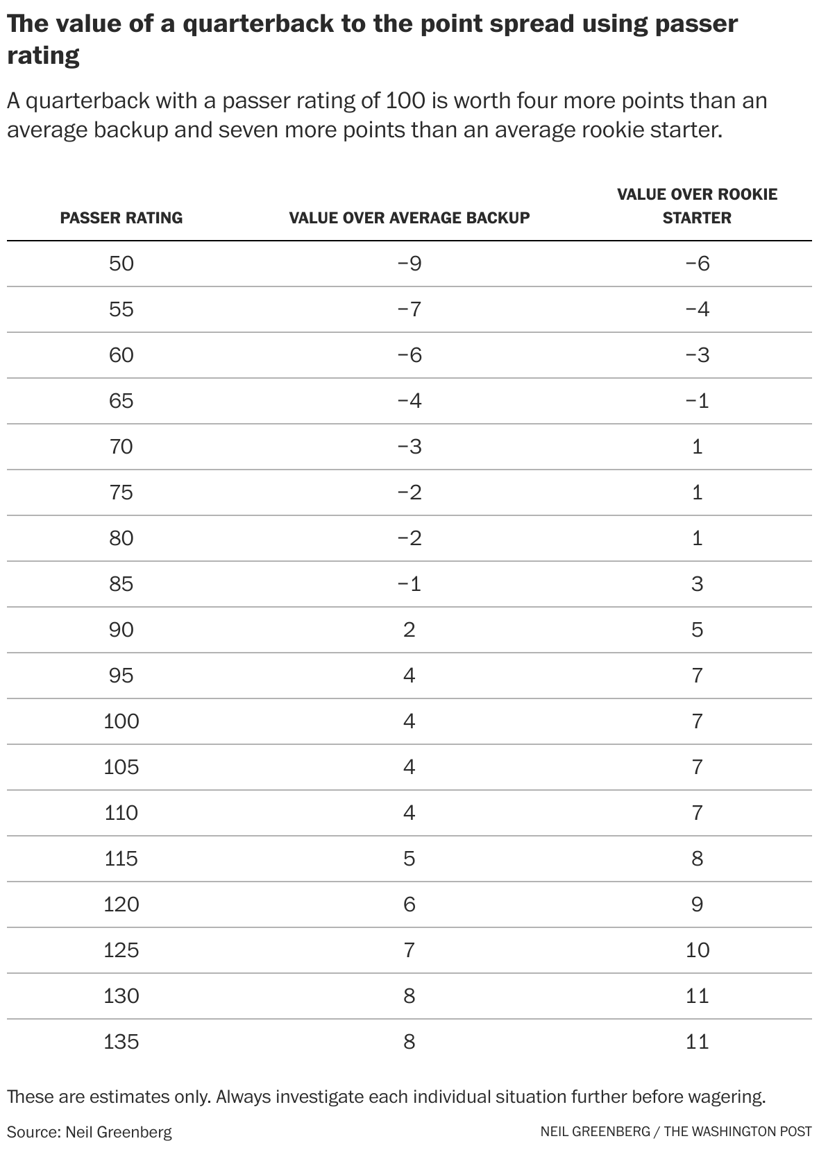 3 reasons why you must bet on Josh Allen to throw 35+ passing