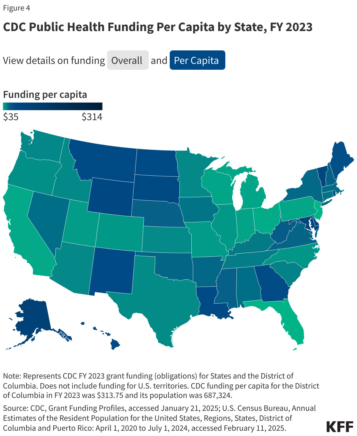 CDC Public Health Funding Per Capita by State, FY 2023 data chart